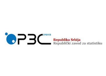 Јунска  инфлација у Србији 0,6%