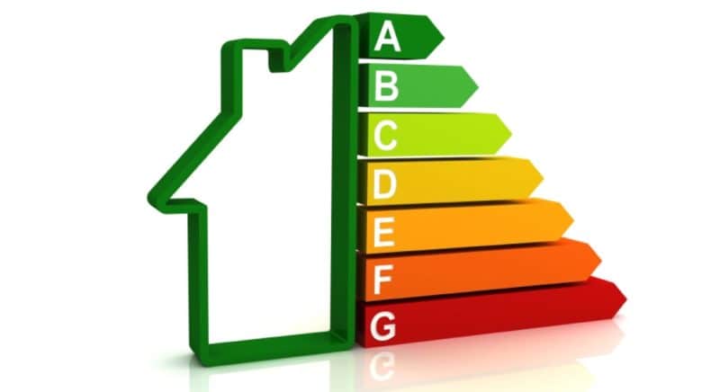 Утврђена коначна ранг листа привредних субјеката у спровођењу мера енергетске санације