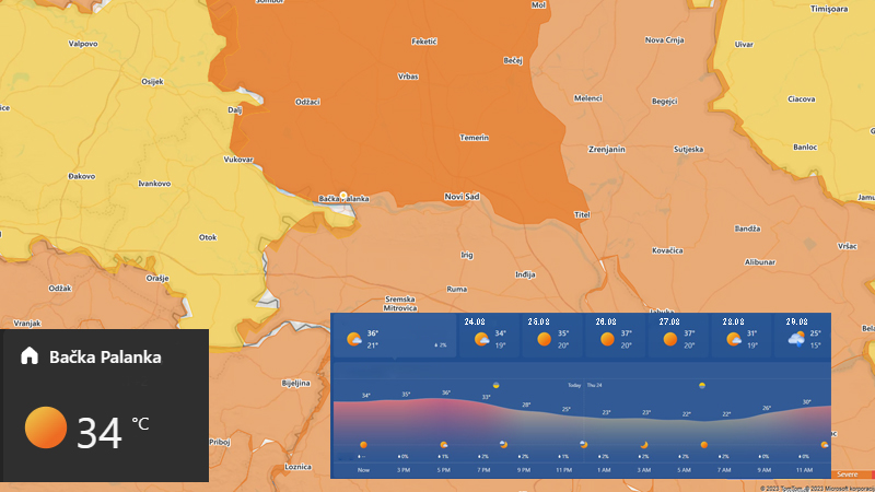 RHMZ upozorava: Na snazi žuti i narandžasti meteoalarm