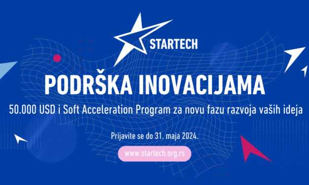 U konkurenciji više od 170 inovativnih rešenja za StarTech grantove od 50.000 dolara